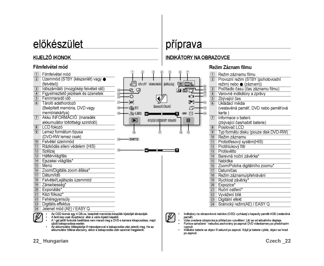 Samsung VP-DX10/XEO manual Előkészületpříprava, Kijelző Ikonok Indikátory NA Obrazovce, Filmfelvétel mód, Režim Záznam ﬁlmu 