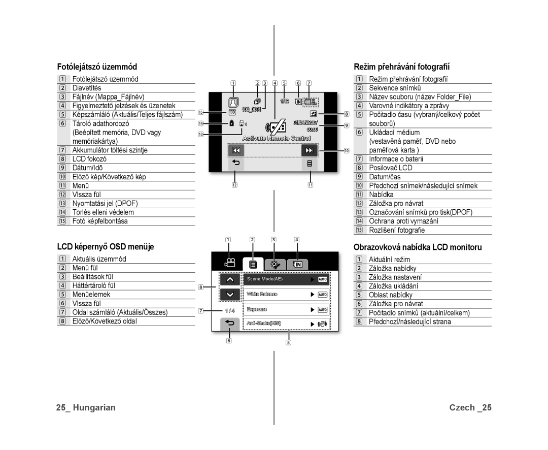 Samsung VP-DX10/XEO manual Fotólejátszó üzemmód, Režim přehrávání fotograﬁí, LCD képernyő OSD menüje 