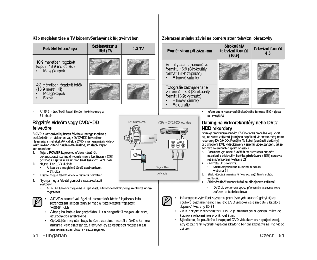 Samsung VP-DX10/XEO manual Felvevőre, Dabing na videorekordéry nebo DVD/ HDD rekordéry 