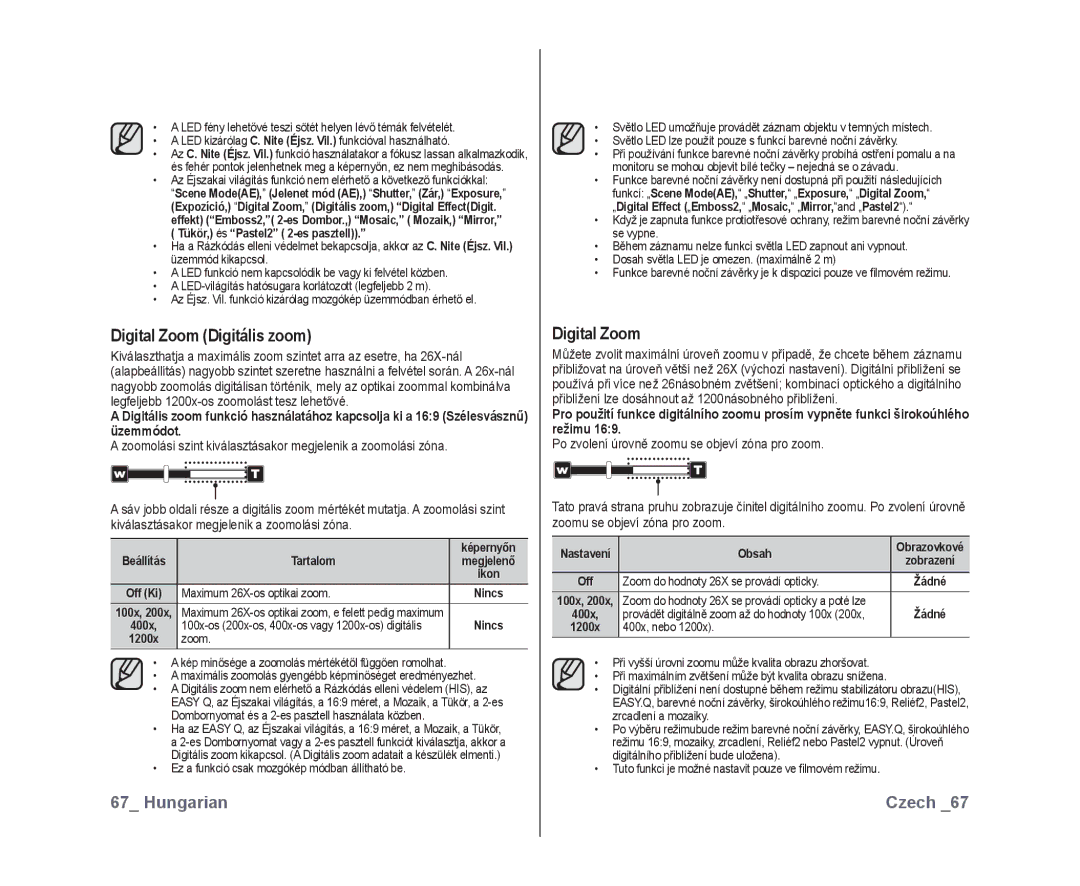 Samsung VP-DX10/XEO manual Digital Zoom Digitális zoom, Zoomolási szint kiválasztásakor megjelenik a zoomolási zóna 