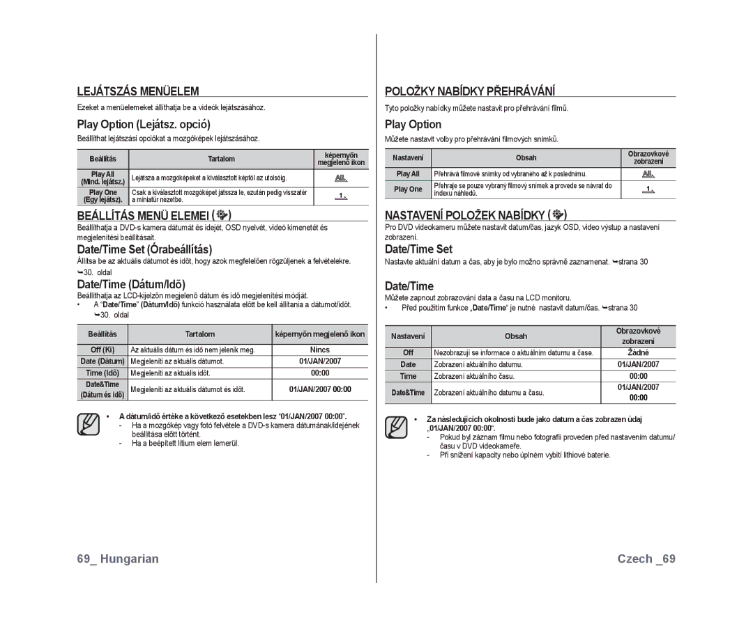 Samsung VP-DX10/XEO manual Lejátszás Menüelem, Beállítás Menü Elemei, Položky Nabídky Přehrávání, Nastavení Položek Nabídky 