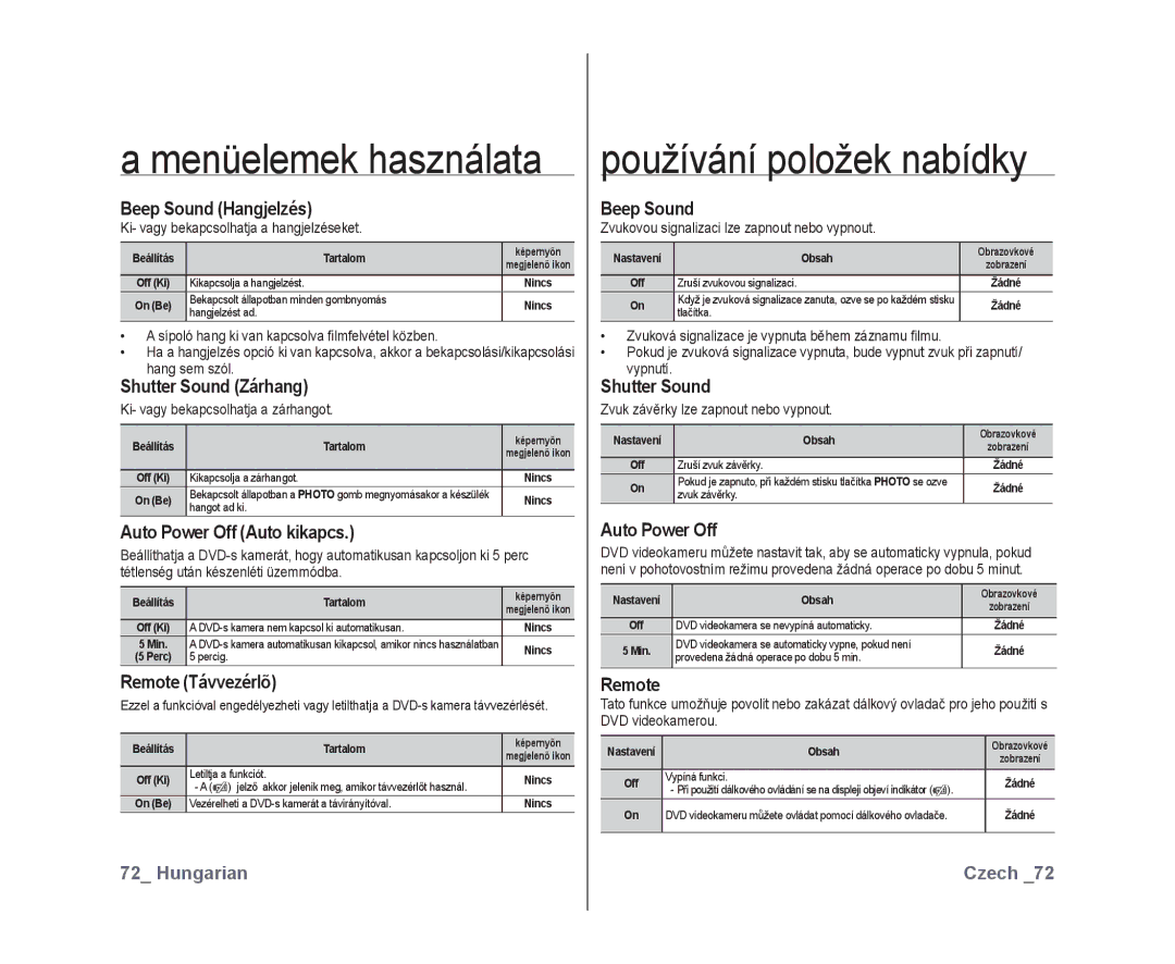 Samsung VP-DX10/XEO manual Beep Sound Hangjelzés, Shutter Sound Zárhang, Auto Power Off Auto kikapcs, Remote Távvezérlõ 