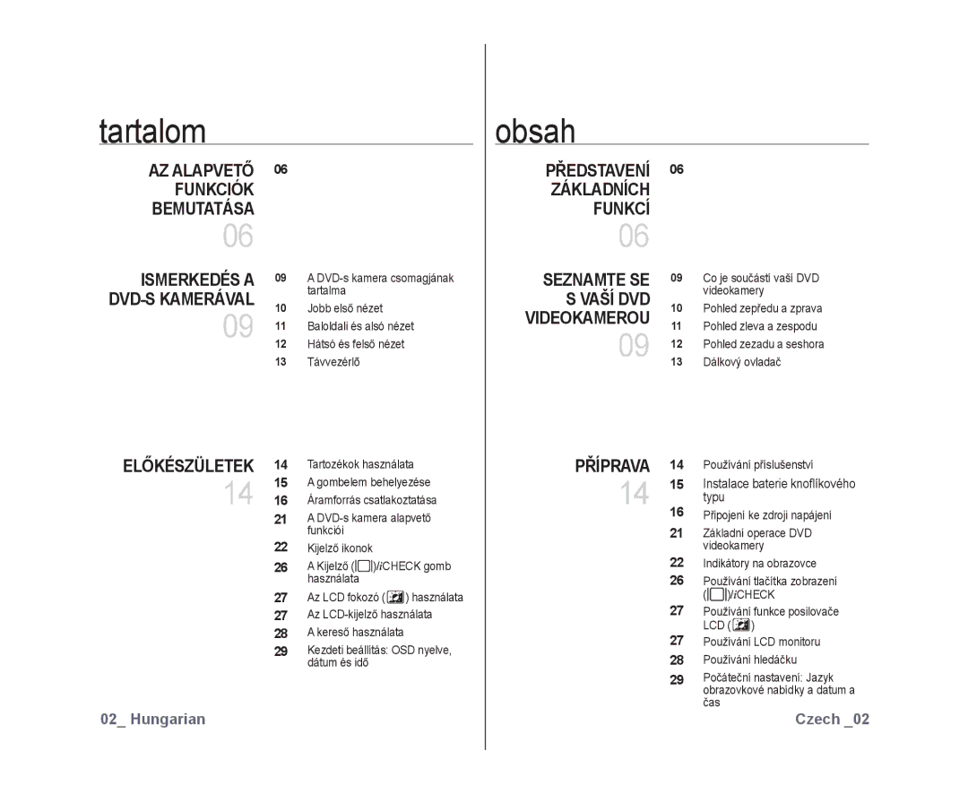 Samsung VP-DX10/XEO manual Tartalom, Obsah, Videokamerou, Videokamery, Dálkový ovladač 