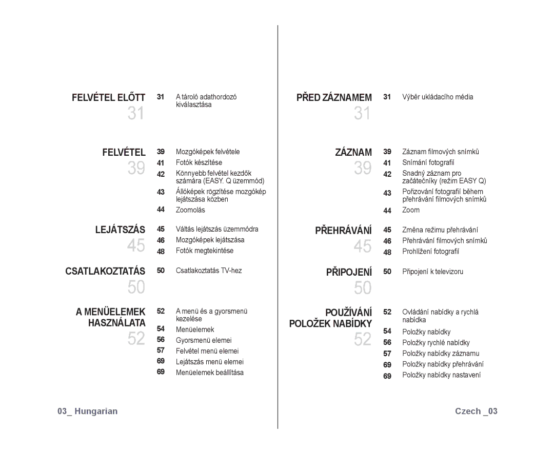 Samsung VP-DX10/XEO manual Menüelemek, Položek Nabídky 