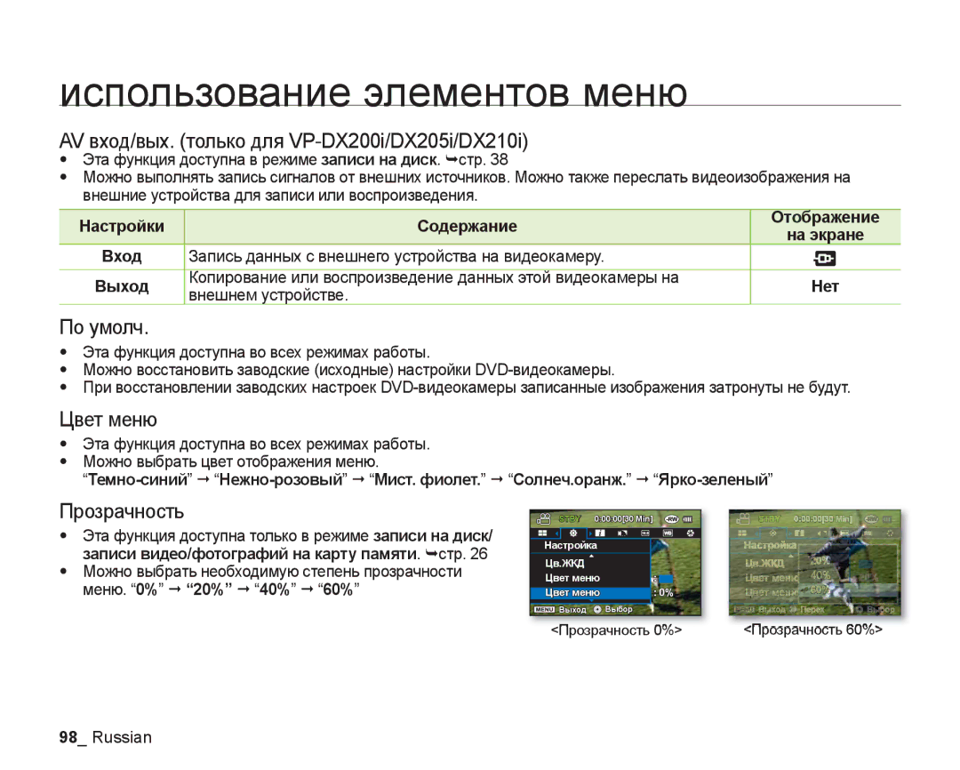 Samsung VP-DX200I/XEK, VP-DX205I/XER AV вход/вых. только для VP-DX200i/DX205i/DX210i, По умолч, Цвет меню, Прозрачность 