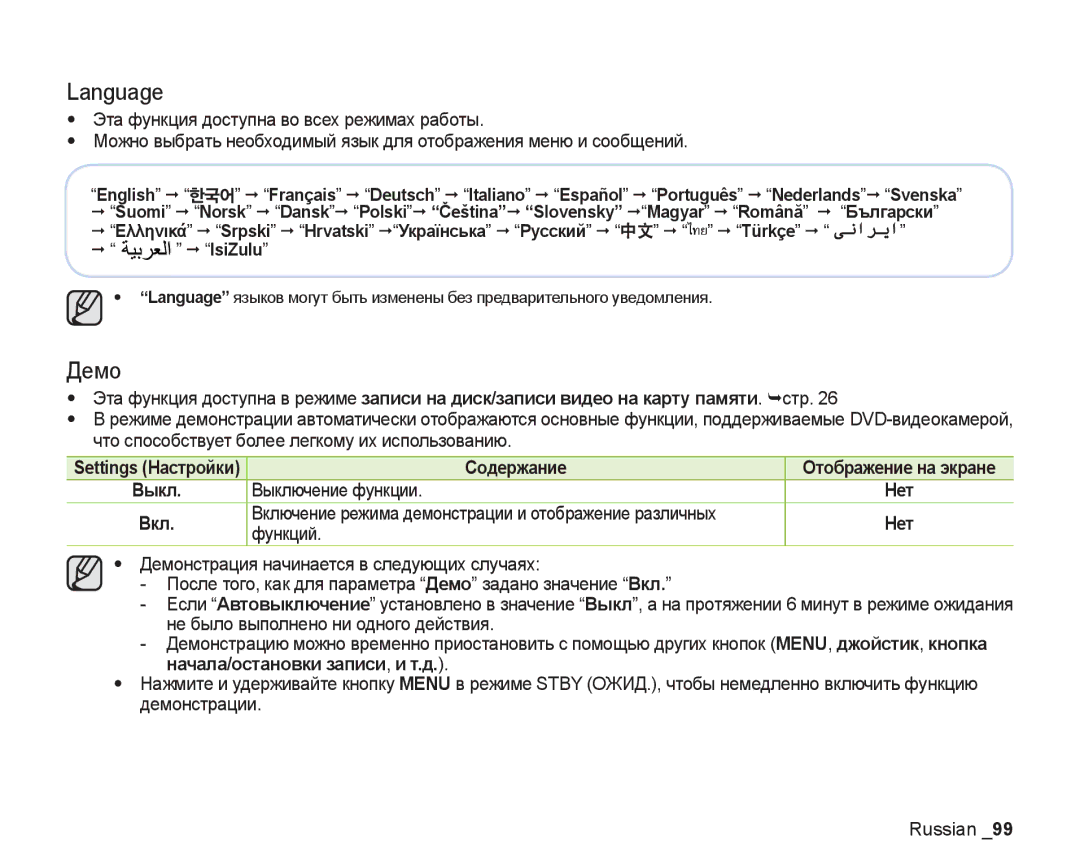 Samsung VP-DX205I/XER Language, Демо, Выключение функции, Функций, Включение режима демонстрации и отображение различных 