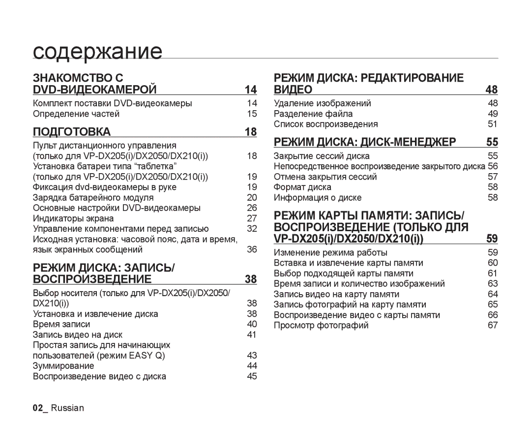 Samsung VP-DX200I/XEK, VP-DX205I/XER, VP-DX200I/XER manual Cодержание 