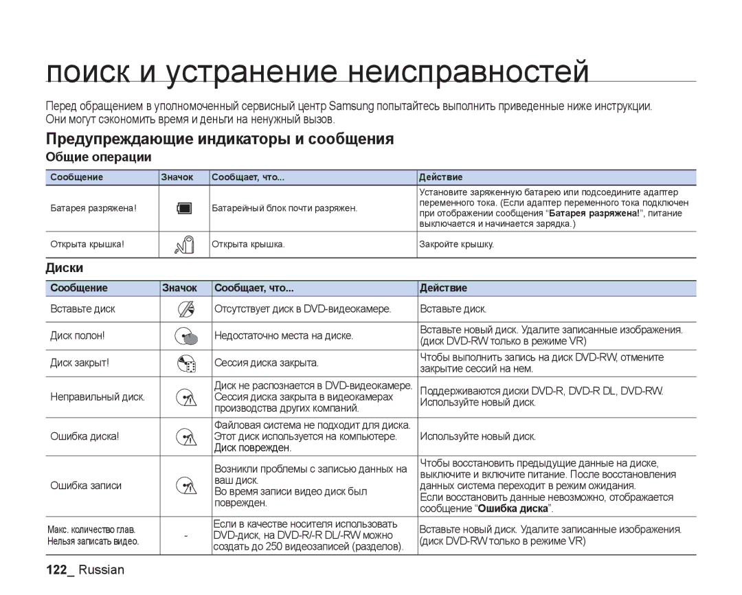 Samsung VP-DX200I/XEK Поиск и устранение неисправностей, Предупреждающие индикаторы и сообщения, Общие операции, Диски 