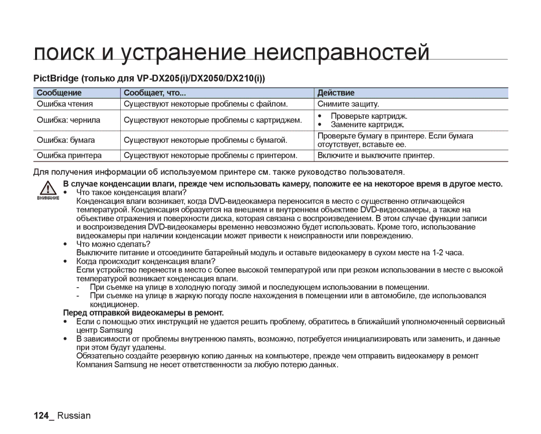 Samsung VP-DX200I/XER, VP-DX200I/XEK manual PictBridge только для VP-DX205i/DX2050/DX210i, Сообщение Сообщает, что Действие 