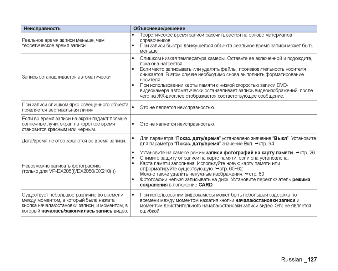 Samsung VP-DX200I/XER manual Меньше, Пока она нагреется, Чего на ЖК-дисплее отображается соответствующее сообщение, Ошибкой 