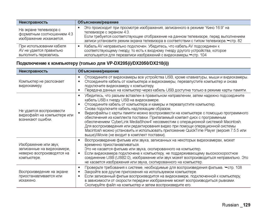 Samsung VP-DX205I/XER, VP-DX200I/XEK, VP-DX200I/XER manual Подключение к компьютеру только для VP-DX205i/DX2050/DX210i 