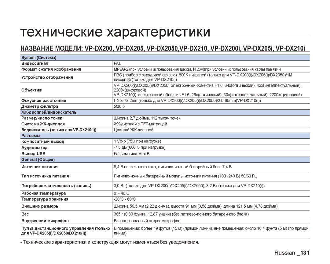 Samsung VP-DX200I/XEK, VP-DX205I/XER, VP-DX200I/XER manual Технические характеристики, Устройство отображения 