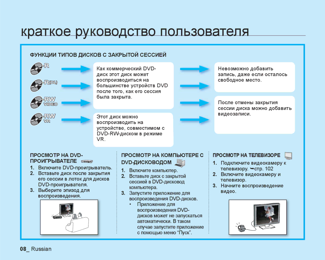 Samsung VP-DX200I/XEK, VP-DX205I/XER, VP-DX200I/XER manual Включите DVD-проигрыватель, Включите компьютер 