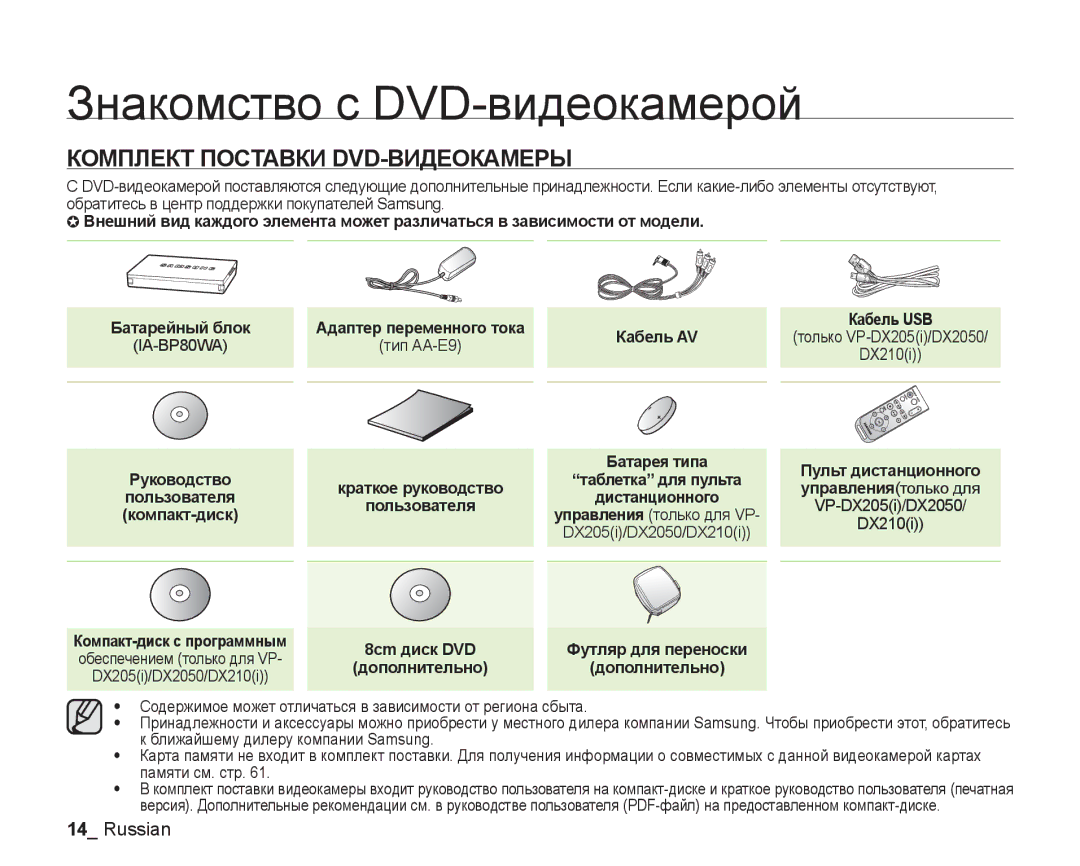 Samsung VP-DX200I/XEK, VP-DX205I/XER manual Знакомство с DVD-видеокамерой, Комплект Поставки DVD-ВИДЕОКАМЕРЫ, DX210i 