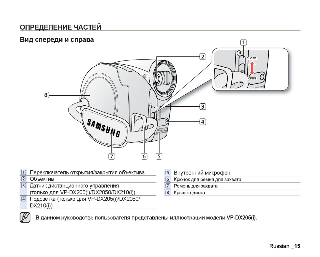 Samsung VP-DX205I/XER, VP-DX200I/XEK, VP-DX200I/XER manual Определение Частей, Вид спереди и справа 