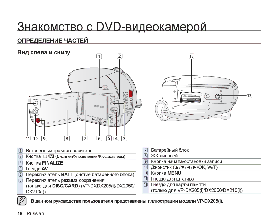 Samsung VP-DX200I/XER, VP-DX200I/XEK Встроенный громкоговоритель, Кнопка Finalize, Кнопка / Дисплея/Управление ЖК-дисплеем 