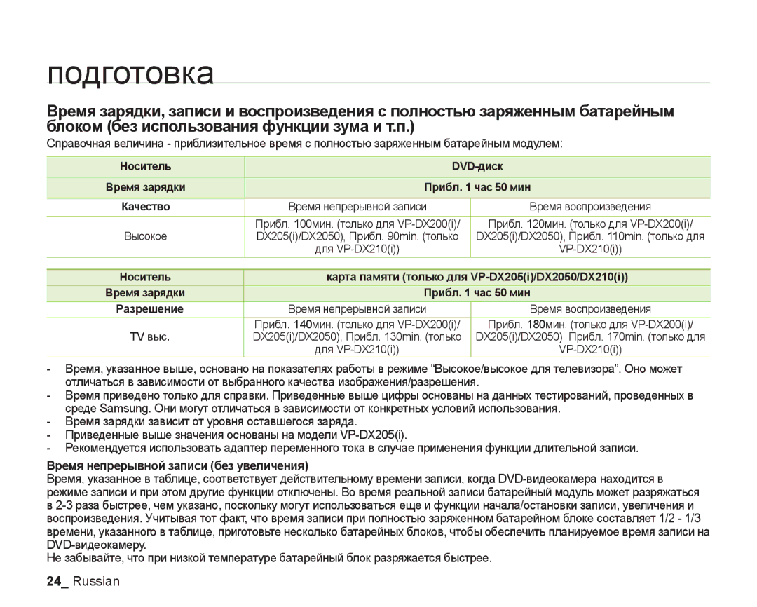 Samsung VP-DX205I/XER, VP-DX200I/XEK, VP-DX200I/XER Время непрерывной записи без увеличения, Носитель DVD-диск, Разрешение 