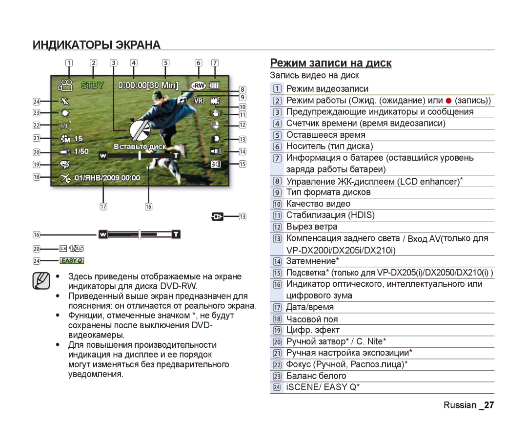 Samsung VP-DX205I/XER, VP-DX200I/XEK, VP-DX200I/XER manual Режим записи на диск 