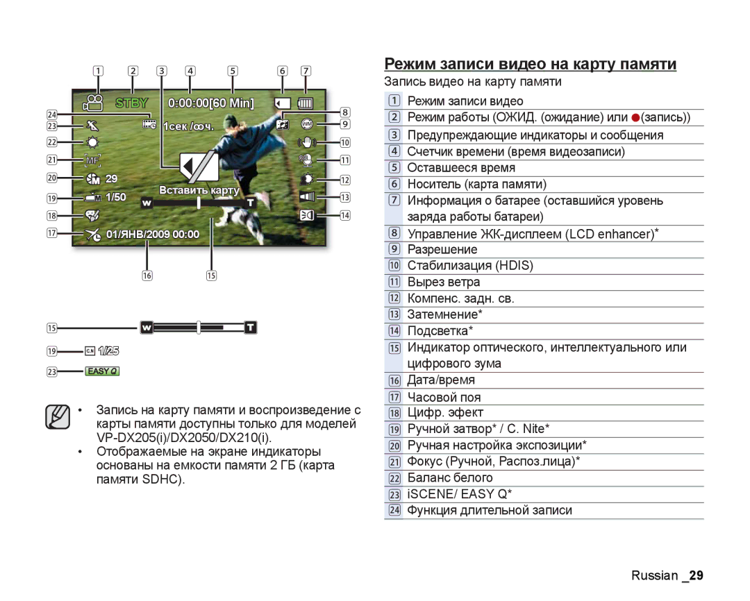 Samsung VP-DX200I/XEK, VP-DX205I/XER Режим записи видео на карту памяти, Отображаемые на экране индикаторы, Памяти Sdhc 