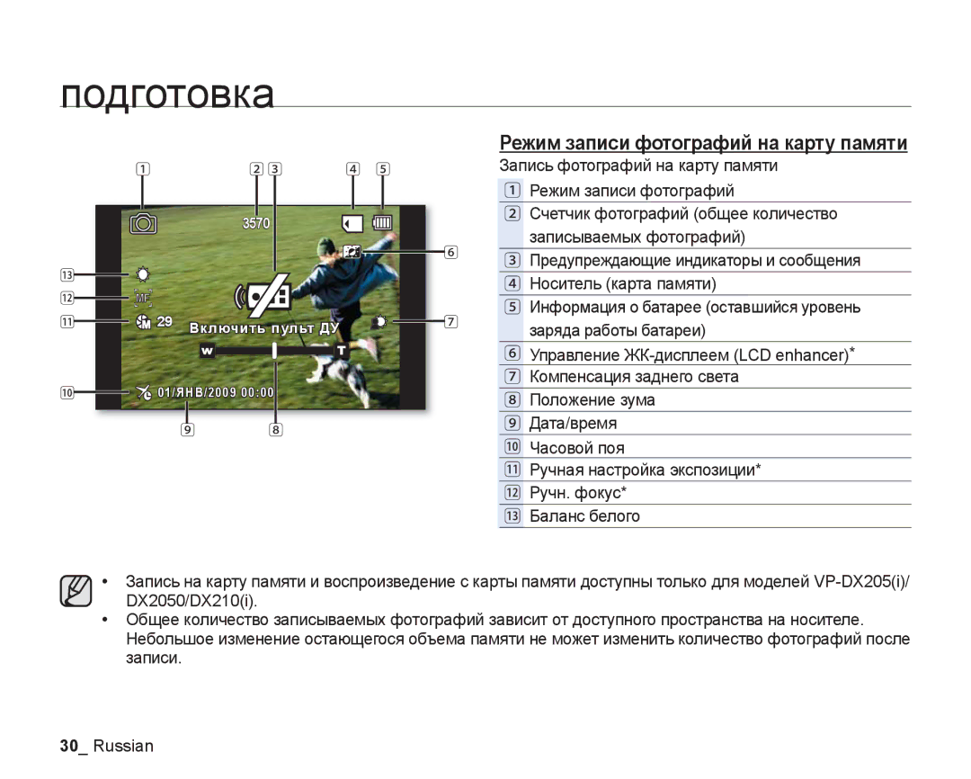 Samsung VP-DX205I/XER, VP-DX200I/XEK, VP-DX200I/XER manual Режим записи фотографий на карту памяти 