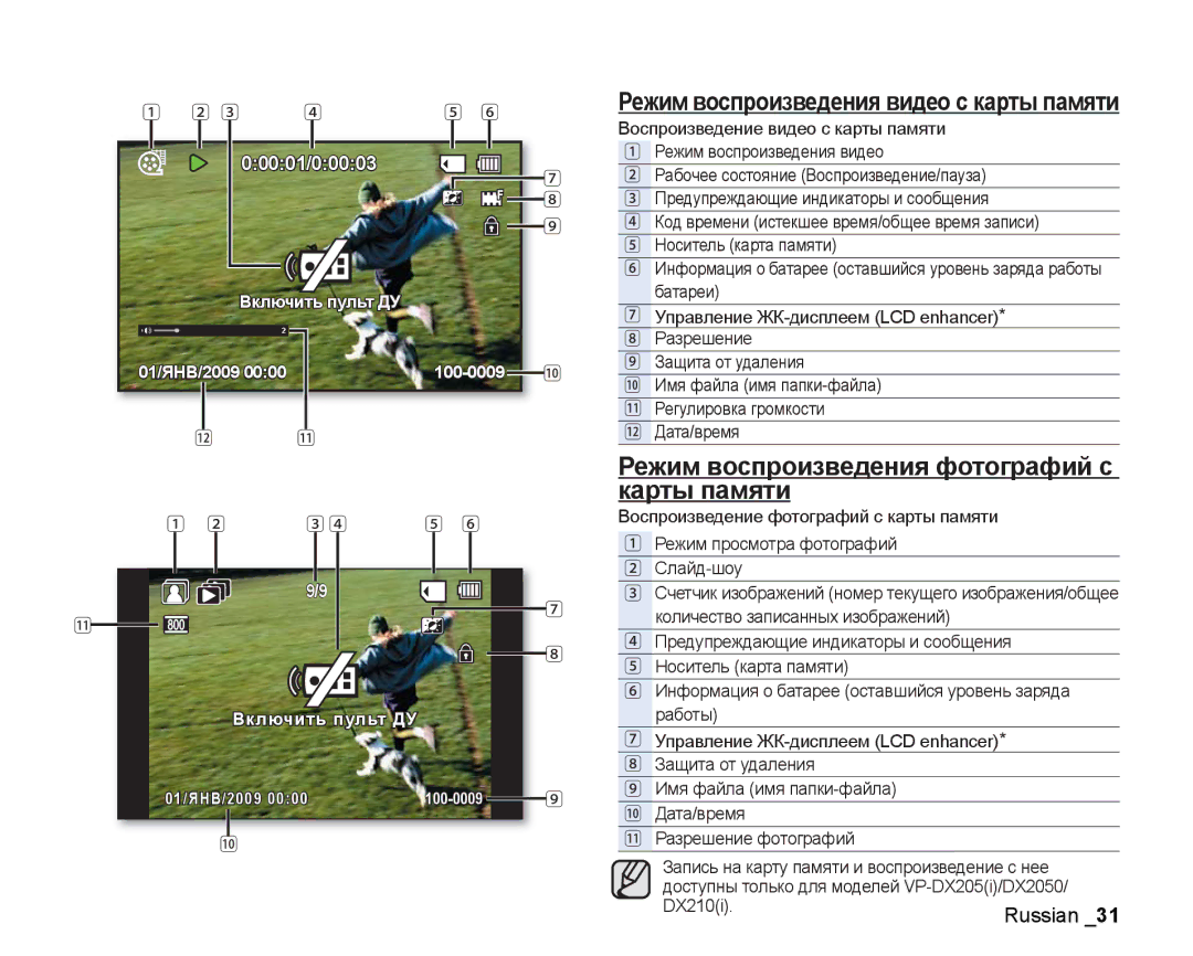 Samsung VP-DX200I/XER, VP-DX200I/XEK, VP-DX205I/XER manual Режим воспроизведения фотографий с карты памяти, 3 45, DX210i 