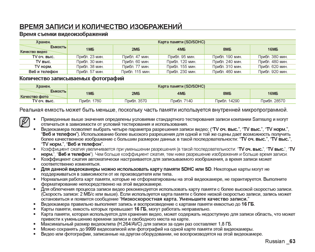 Samsung VP-DX205I/XER, VP-DX200I/XEK manual Время Записи И Количество Изображений, Количество записываемых фотографий 