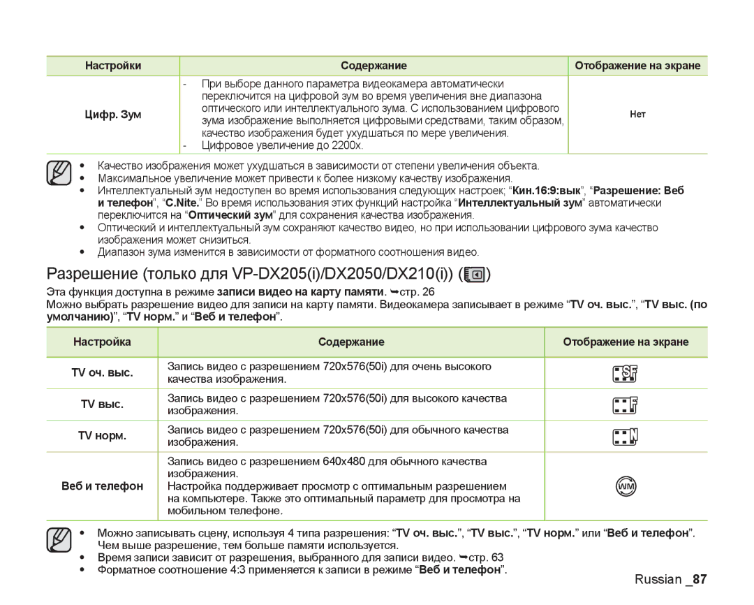 Samsung VP-DX205I/XER manual Разрешение только для VP-DX205i/DX2050/DX210i, Настройки Содержание, Цифр. Зум, TV норм 