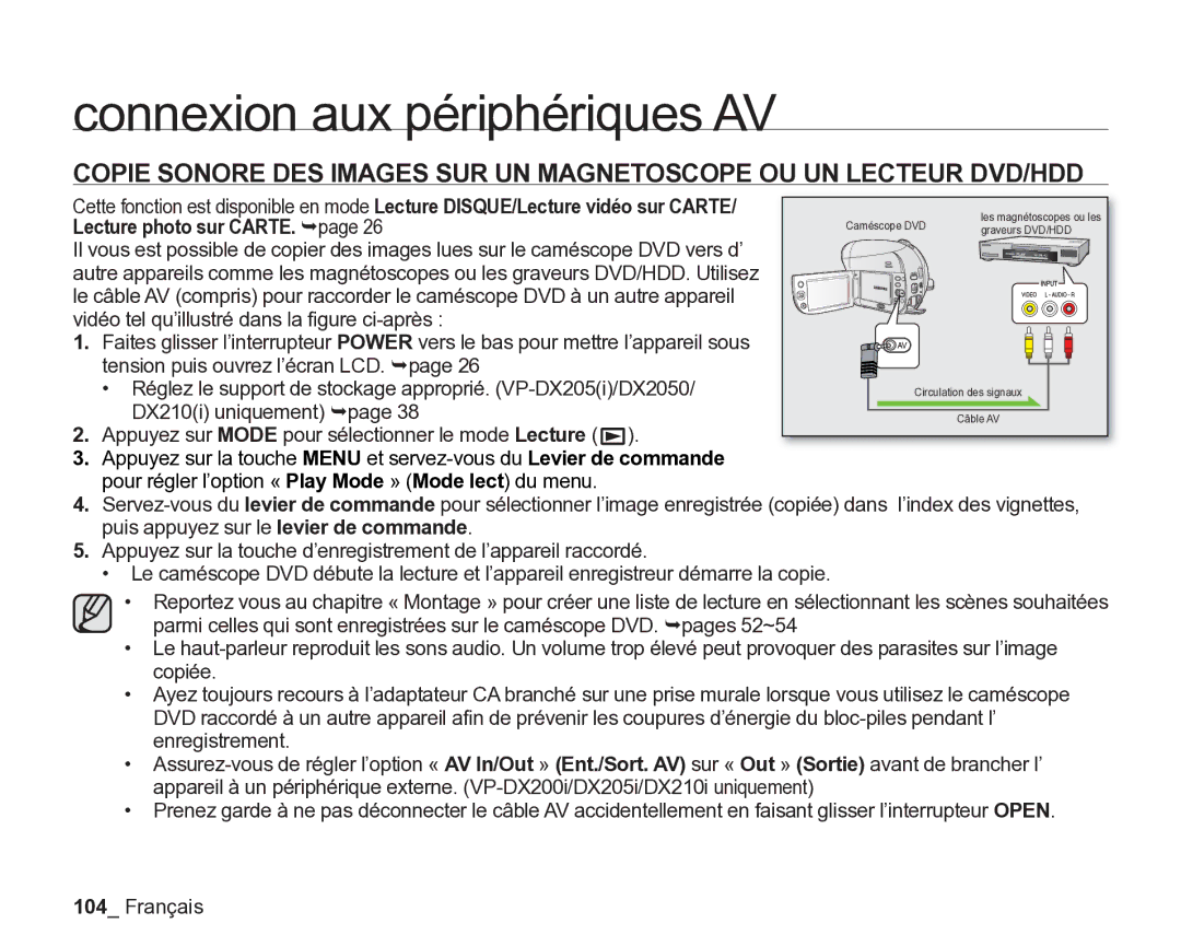 Samsung VP-DX2050/EDC, VP-DX205/EDC, VP-DX200/EDC manual Lecture photo sur CARTE. ¬page, DX210i uniquement ¬page 