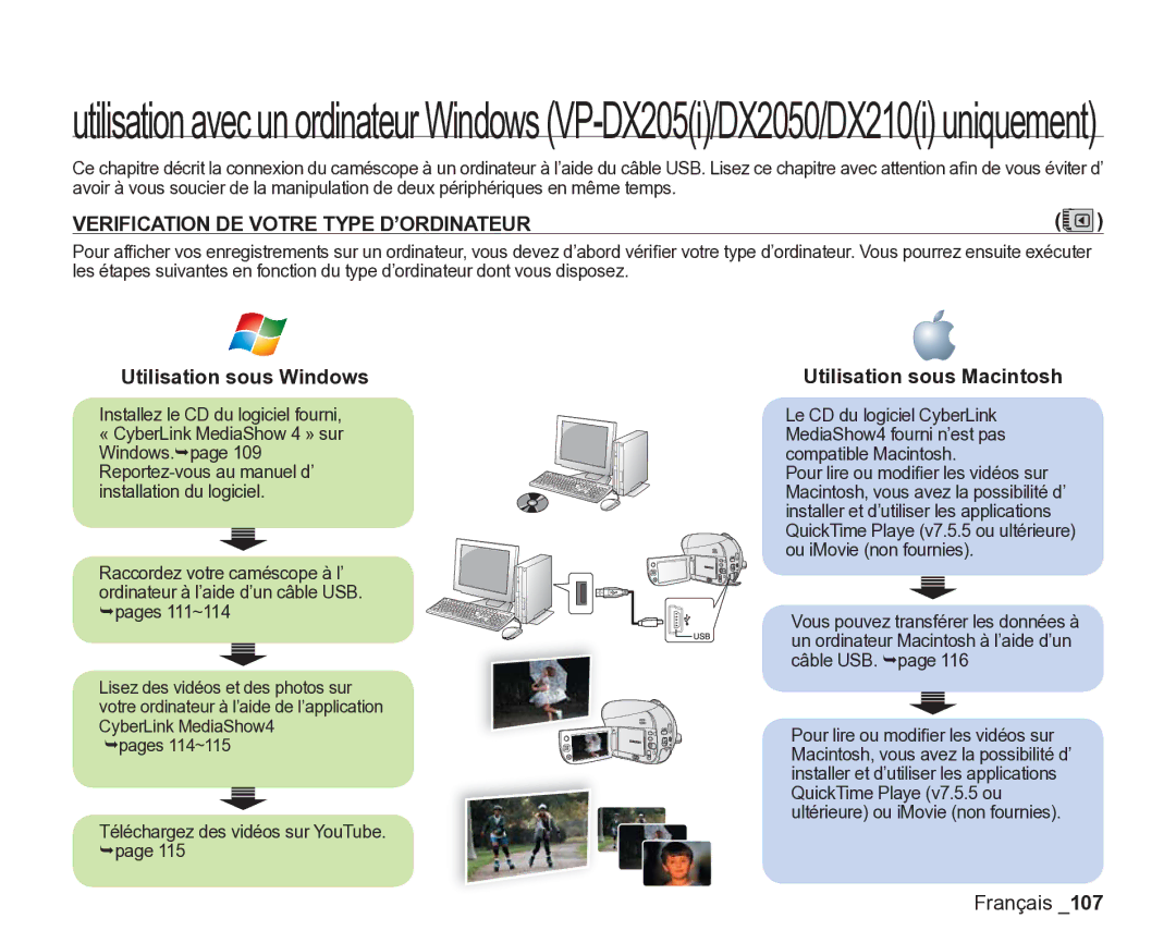 Samsung VP-DX2050/EDC, VP-DX205/EDC, VP-DX200/EDC manual Utilisation sous Windows, Utilisation sous Macintosh 