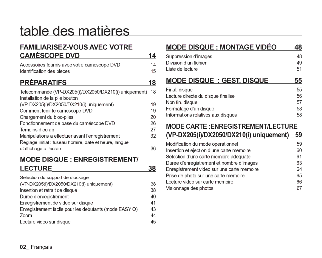 Samsung VP-DX2050/EDC, VP-DX205/EDC manual Table des matières, FAMILIARISEZ-VOUS Avec Votre Caméscope DVD, Préparatifs 