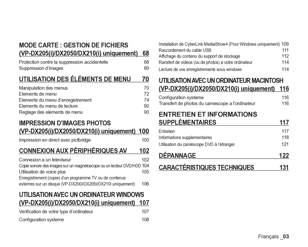 Samsung VP-DX205/EDC, VP-DX2050/EDC Mode Carte Gestion DE Fichiers, Entretien ET Informations Supplémentaires, Dépannage 