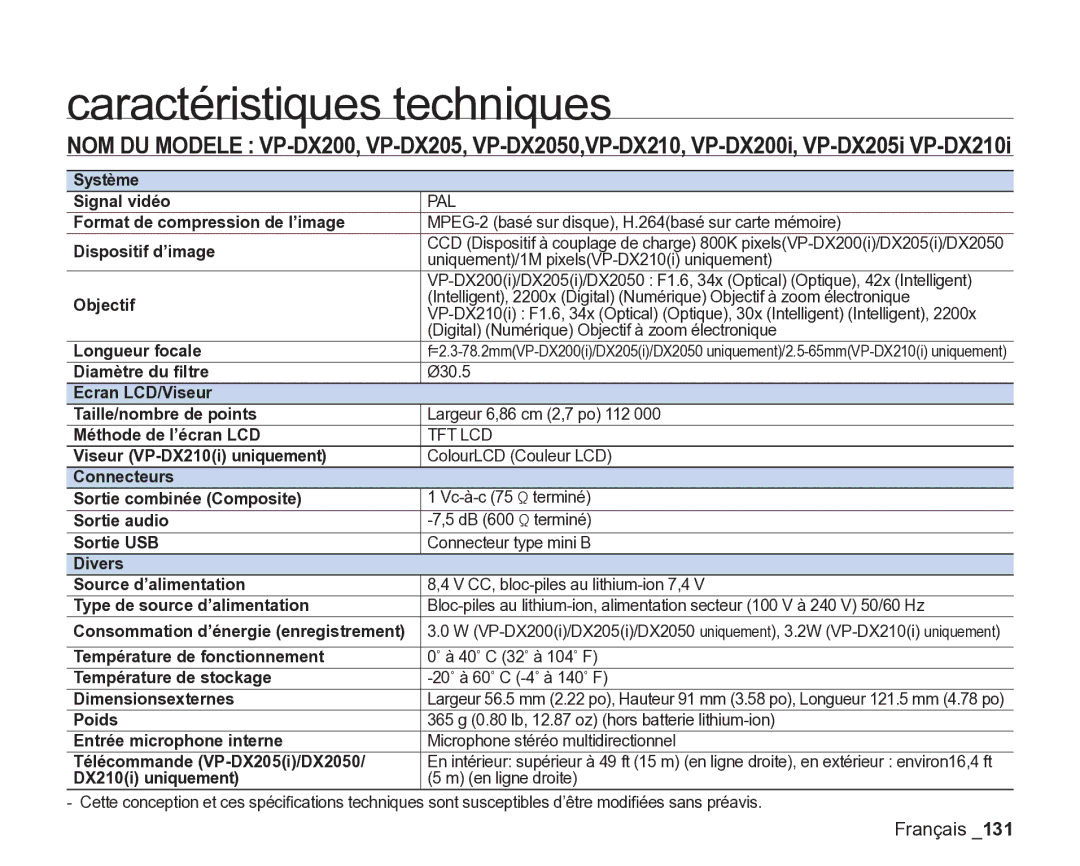 Samsung VP-DX2050/EDC, VP-DX205/EDC, VP-DX200/EDC manual Caractéristiques techniques 