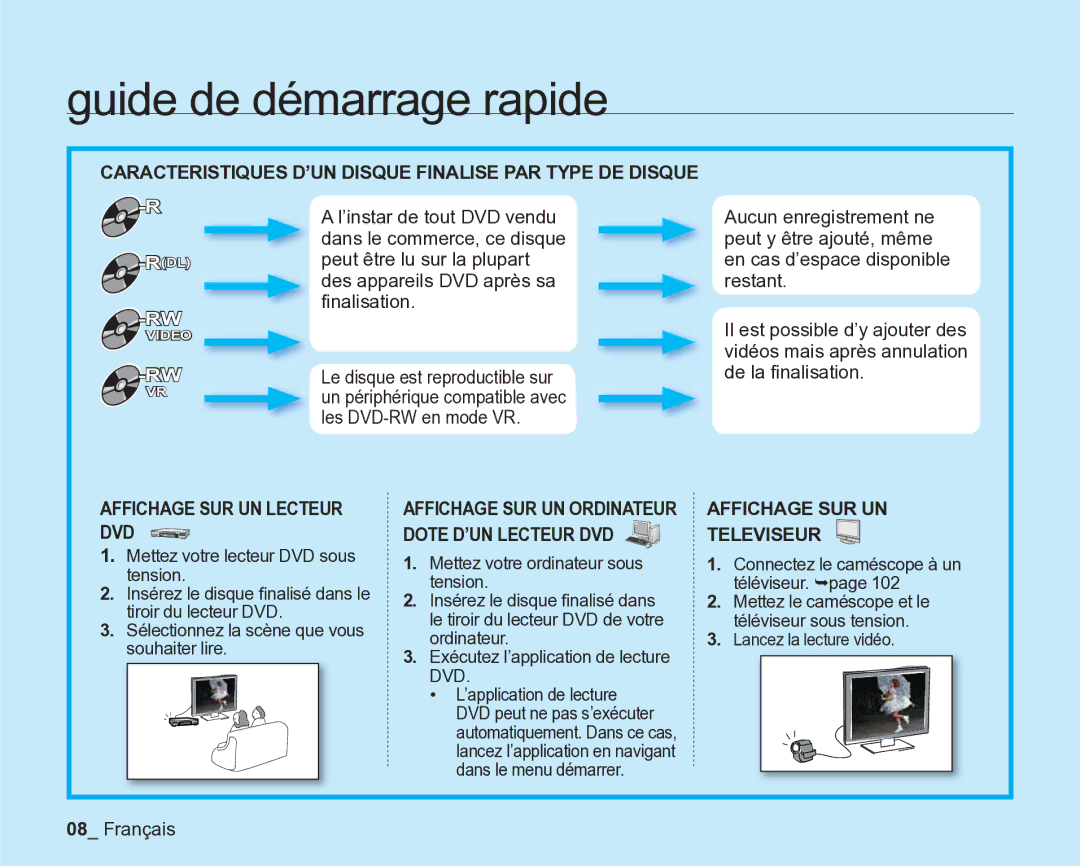 Samsung VP-DX2050/EDC, VP-DX205/EDC, VP-DX200/EDC manual Caracteristiques D’UN Disque Finalise PAR Type DE Disque 