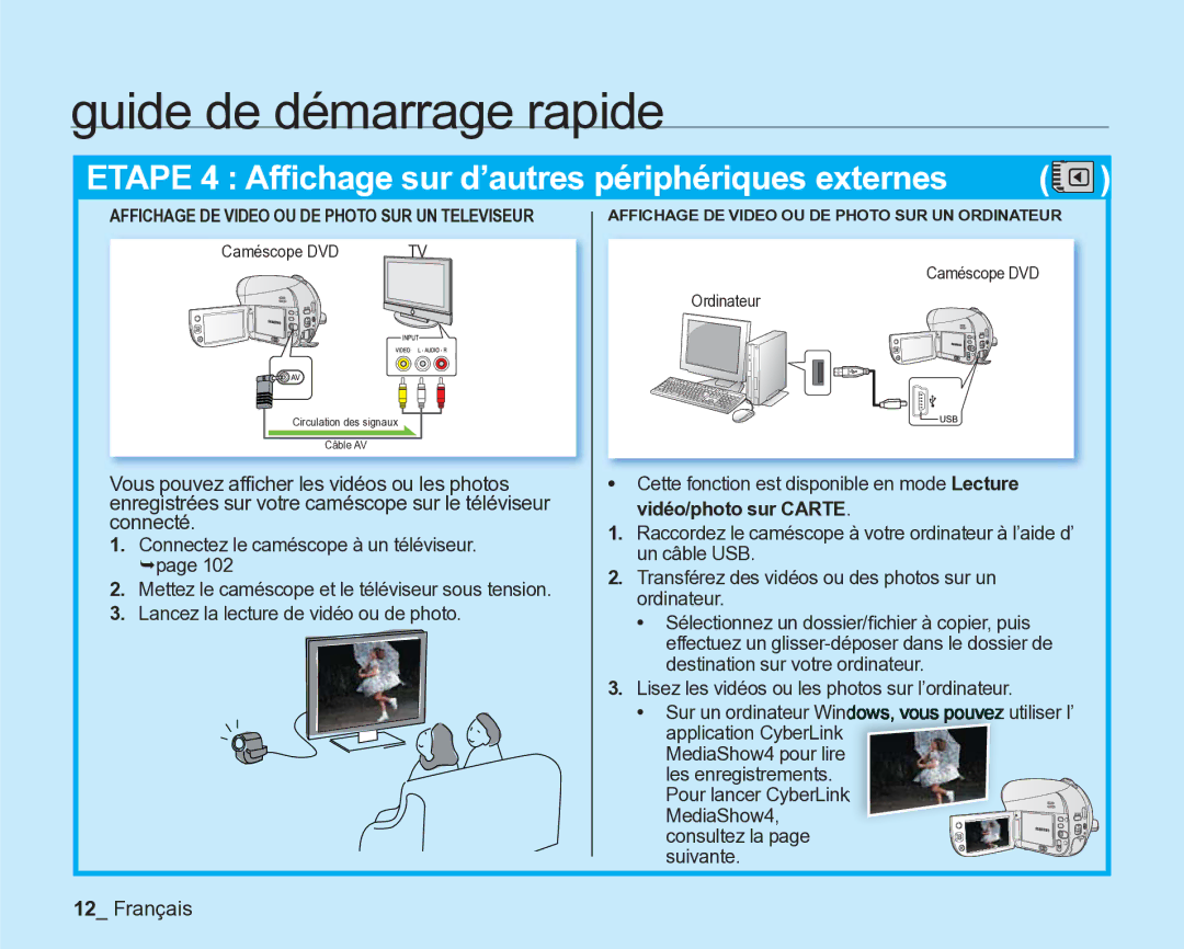 Samsung VP-DX205/EDC, VP-DX2050/EDC, VP-DX200/EDC manual Vidéo/photo sur Carte, Caméscope DVD Ordinateur 