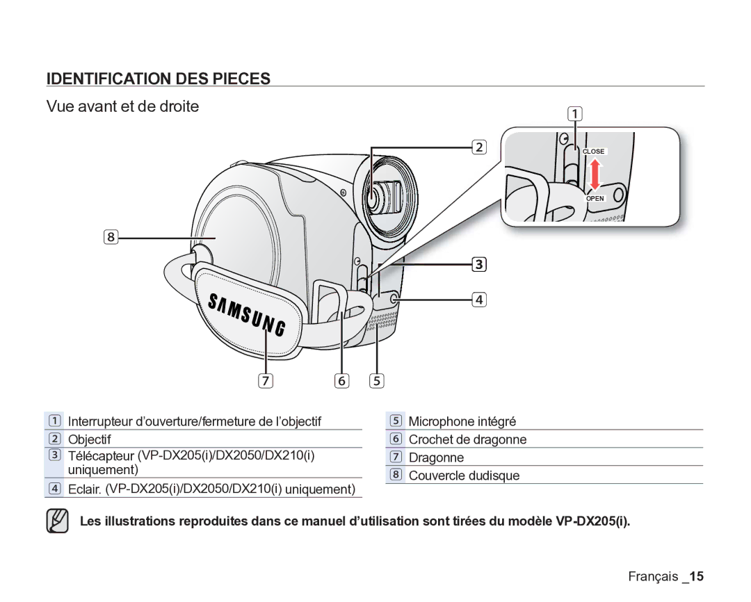 Samsung VP-DX205/EDC, VP-DX2050/EDC, VP-DX200/EDC manual Identification DES Pieces, Vue avant et de droite 