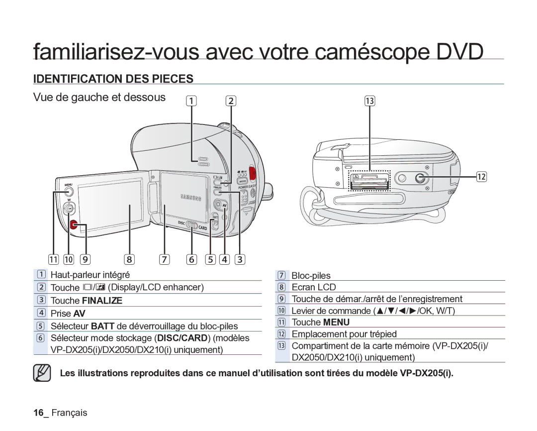 Samsung VP-DX200/EDC, VP-DX2050/EDC, VP-DX205/EDC manual Vue de gauche et dessous 