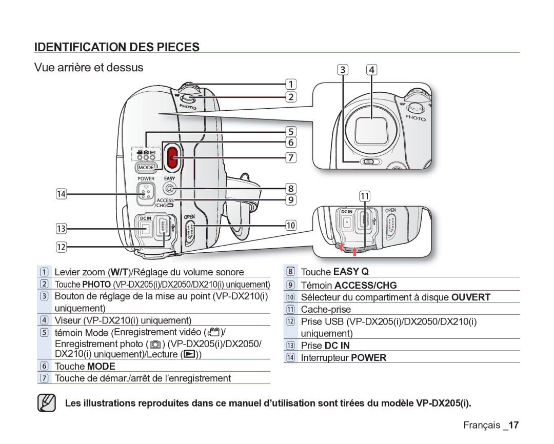 Samsung VP-DX2050/EDC, VP-DX205/EDC, VP-DX200/EDC manual Levier zoom W/T/Réglage du volume sonore, Témoin ACCESS/CHG 