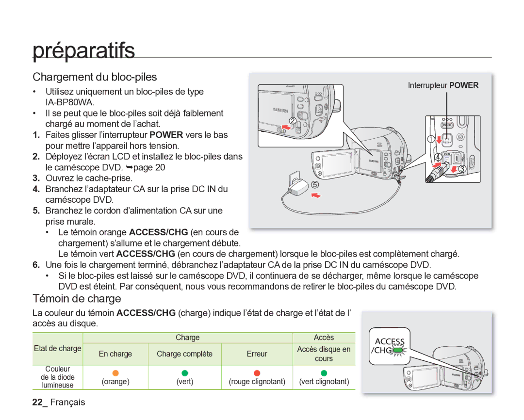 Samsung VP-DX200/EDC, VP-DX2050/EDC, VP-DX205/EDC manual Témoin de charge, Charge Accès, Charge complète, Vert 