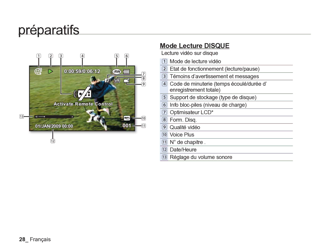 Samsung VP-DX200/EDC, VP-DX2050/EDC, VP-DX205/EDC manual Mode Lecture Disque 