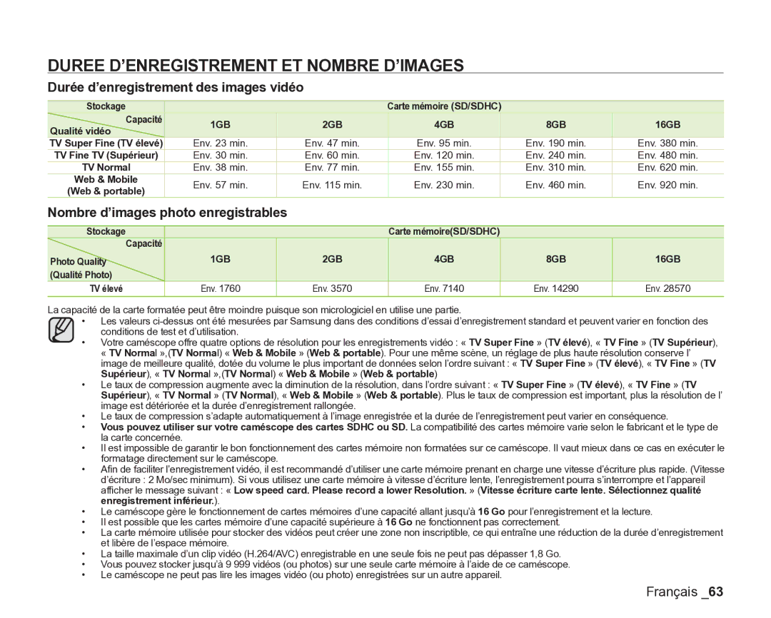 Samsung VP-DX205/EDC, VP-DX2050/EDC manual Duree D’ENREGISTREMENT ET Nombre D’IMAGES, Nombre d’images photo enregistrables 