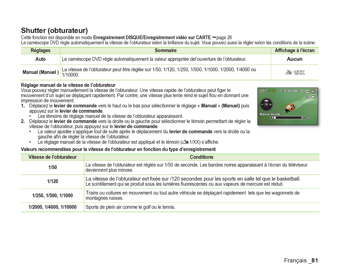 Samsung VP-DX205/EDC, VP-DX2050/EDC 10000 Réglage manuel de la vitesse de l’obturateur, Conditions, Deviennent plus minces 