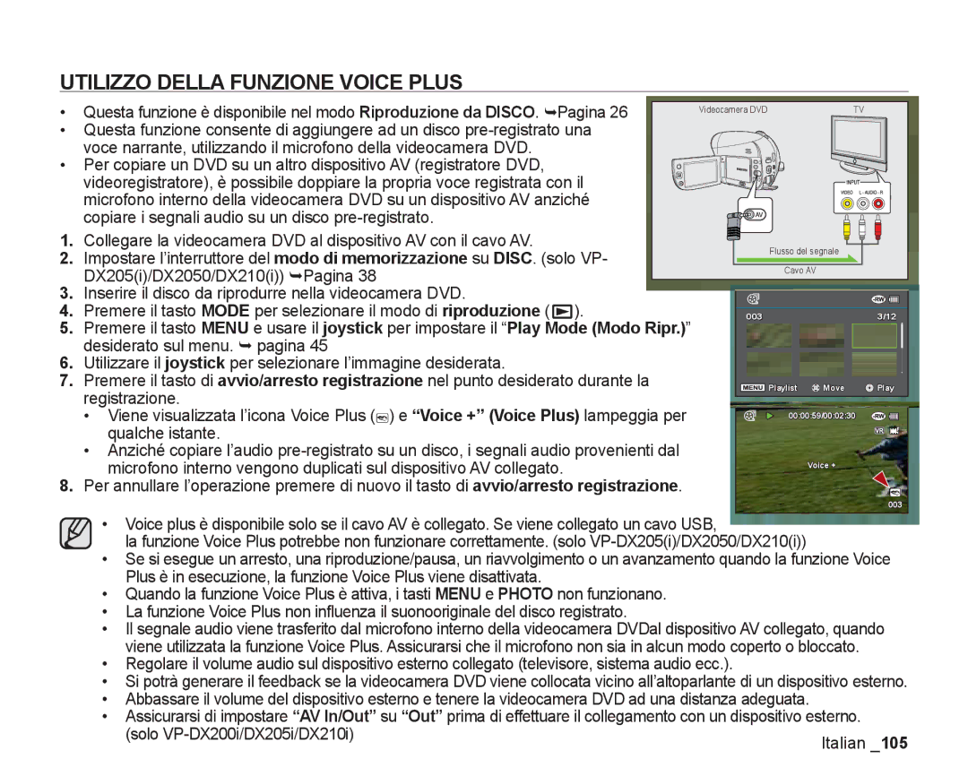 Samsung VP-DX200/EDC, VP-DX205/EDC manual Utilizzo Della Funzione Voice Plus 