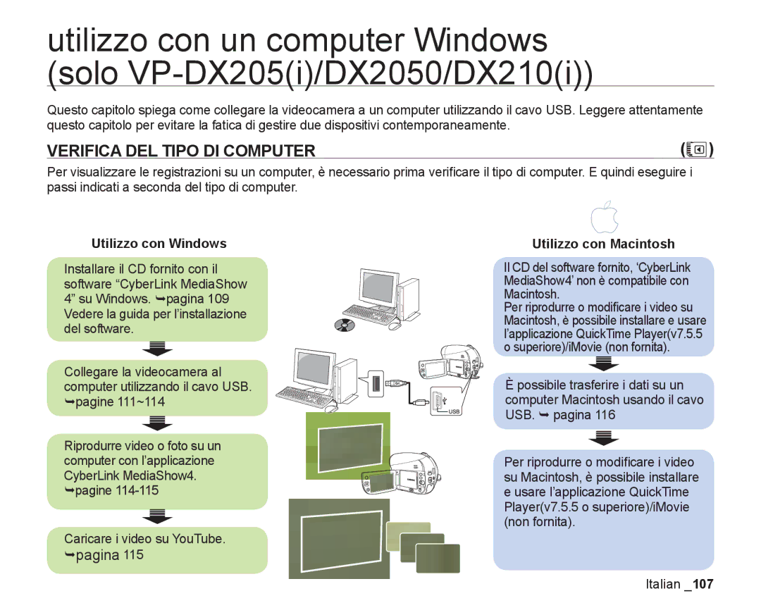 Samsung VP-DX200/EDC manual Verifica DEL Tipo DI Computer, Utilizzo con Windows, ¬pagine Caricare i video su YouTube 