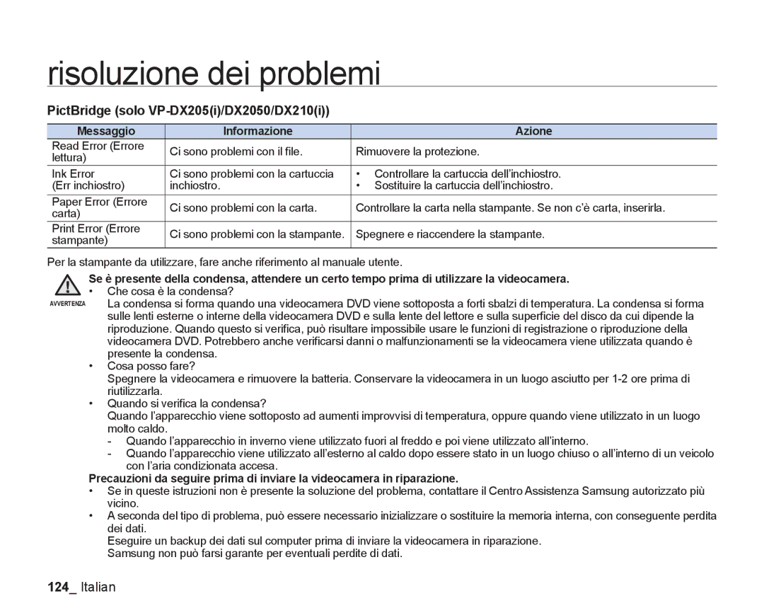 Samsung VP-DX205/EDC, VP-DX200/EDC manual PictBridge solo VP-DX205i/DX2050/DX210i, Messaggio Informazione Azione 