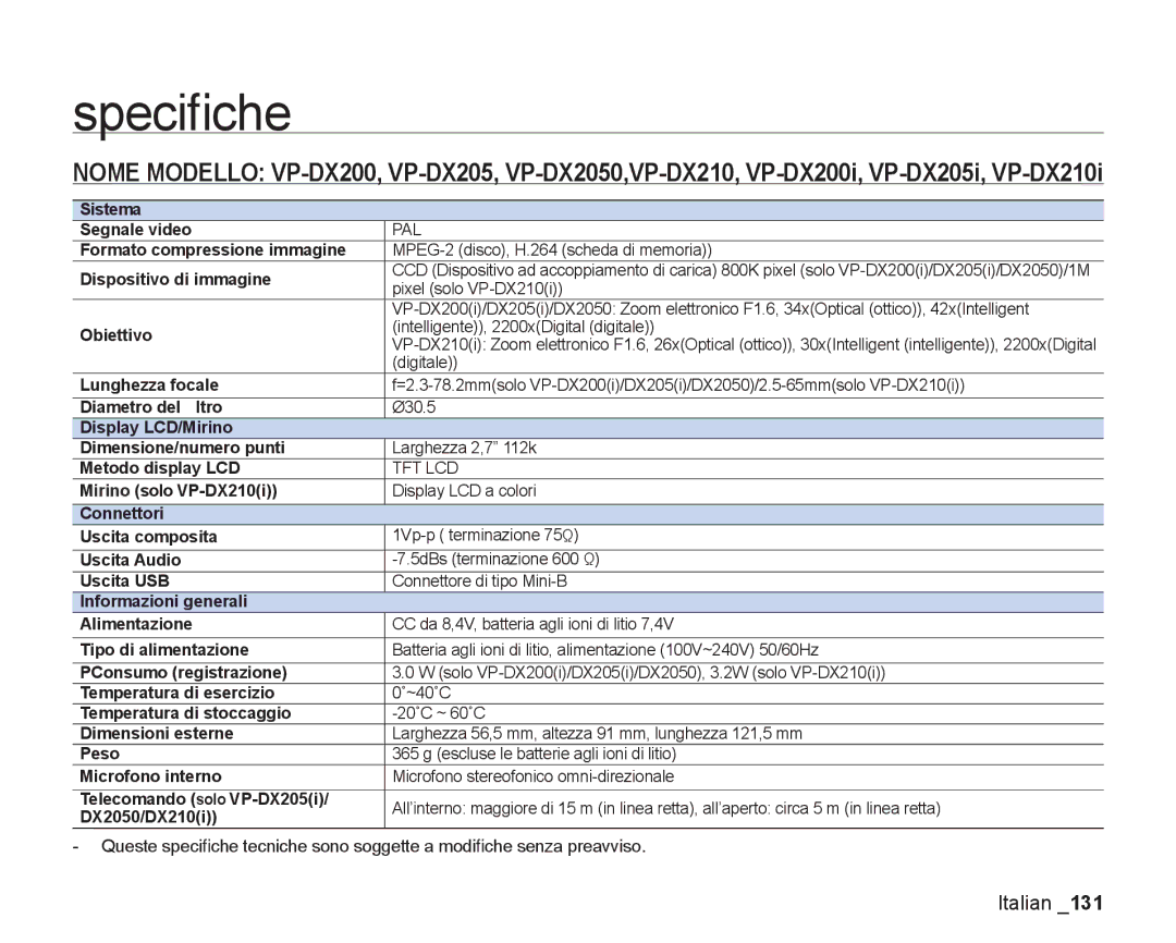 Samsung VP-DX200/EDC, VP-DX205/EDC manual Speciﬁche 