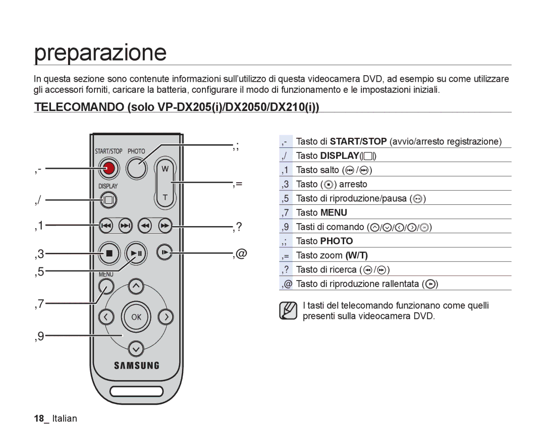 Samsung VP-DX205/EDC, VP-DX200/EDC manual Preparazione, Telecomando solo VP-DX205i/DX2050/DX210i 