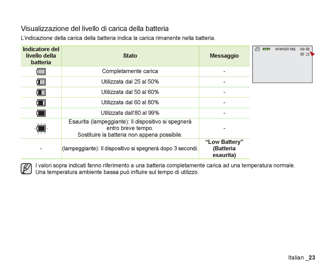 Samsung VP-DX200/EDC Visualizzazione del livello di carica della batteria, Stato Messaggio Batteria, Low Battery, Esaurita 