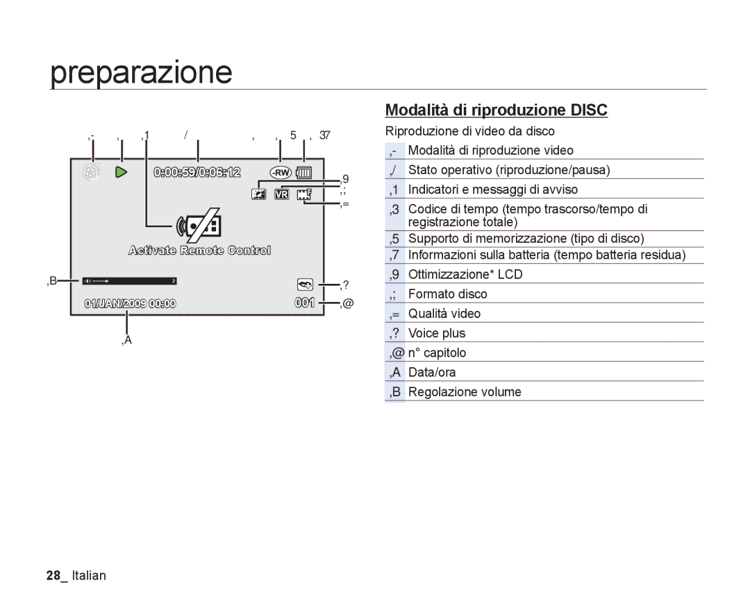 Samsung VP-DX205/EDC, VP-DX200/EDC manual Modalità di riproduzione Disc 