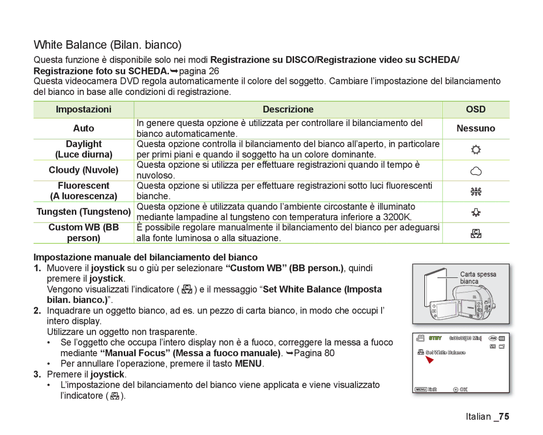 Samsung VP-DX200/EDC, VP-DX205/EDC manual White Balance Bilan. bianco, Impostazioni Descrizione, Luorescenza 