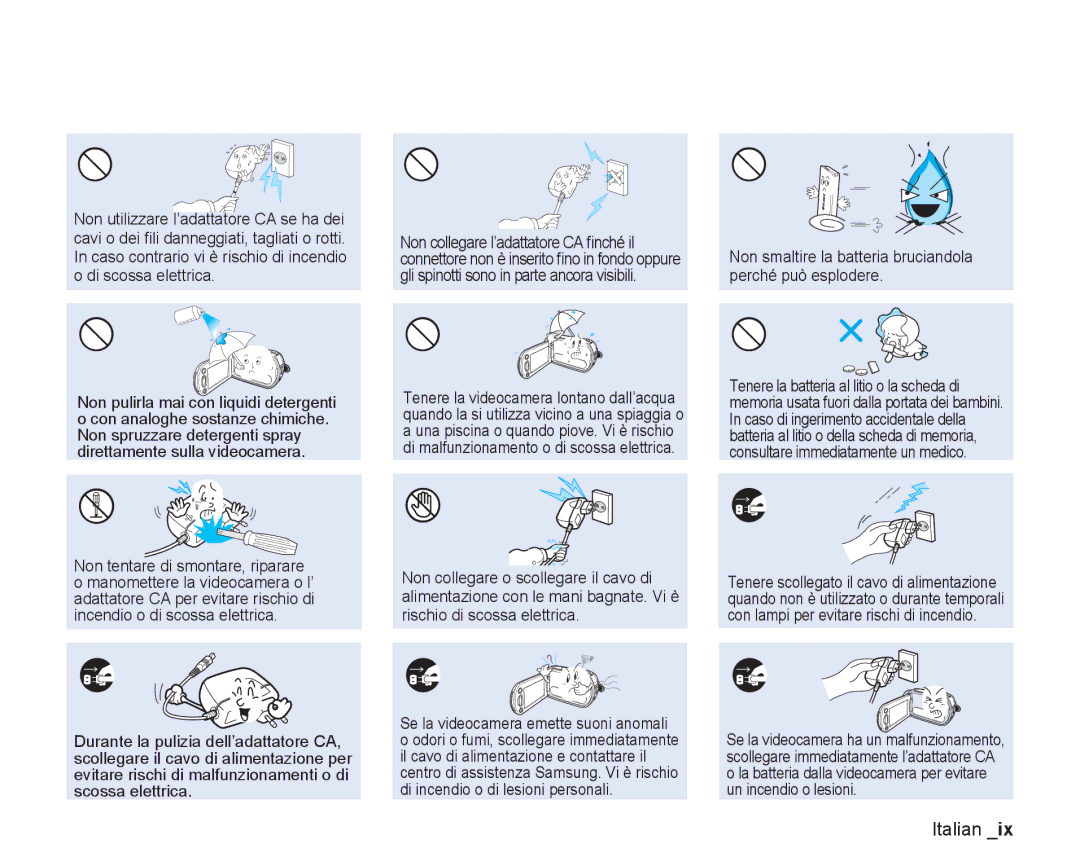 Samsung VP-DX200/EDC, VP-DX205/EDC manual Non smaltire la batteria bruciandola perché può esplodere 